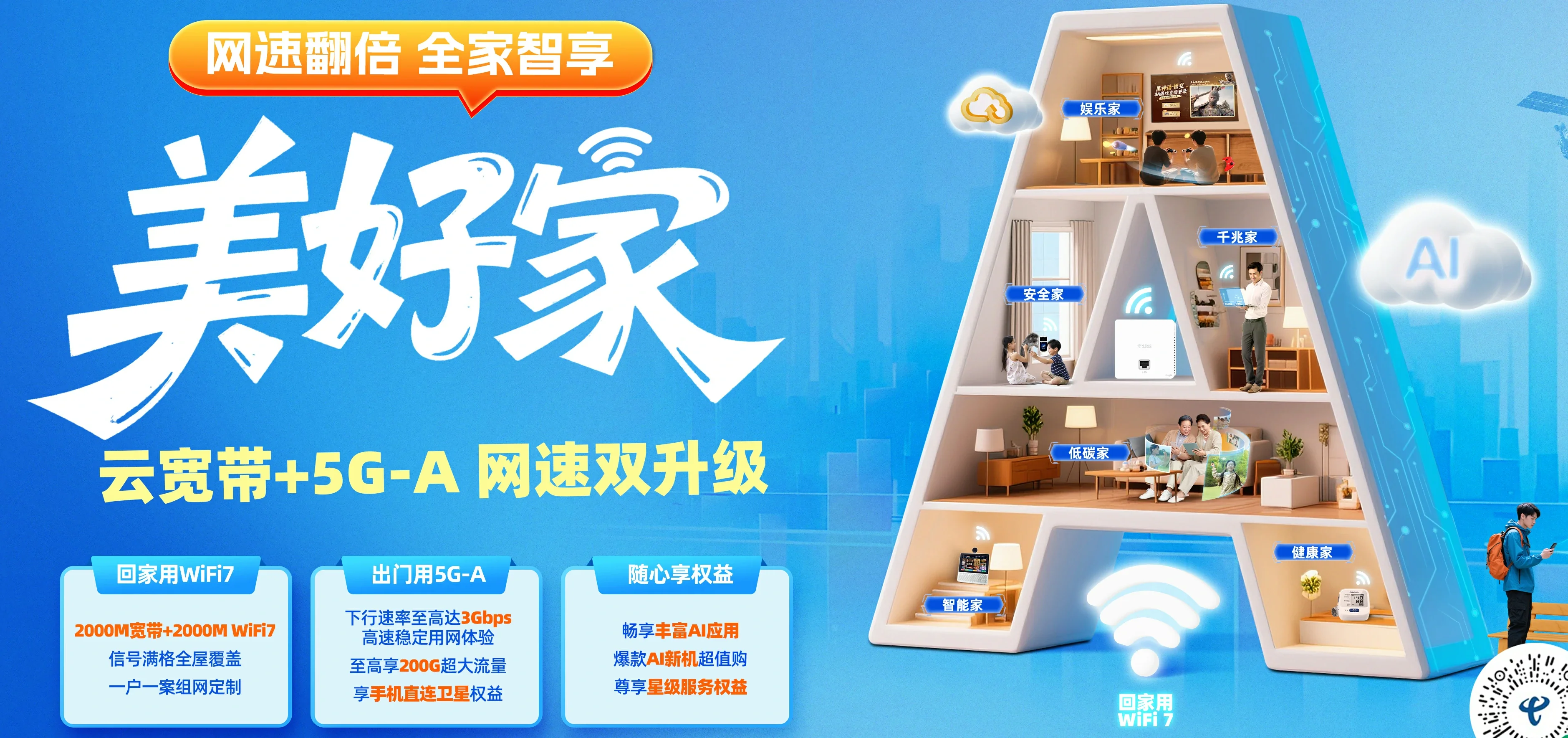 中国电信 古冶区电信宽带 宽带套餐